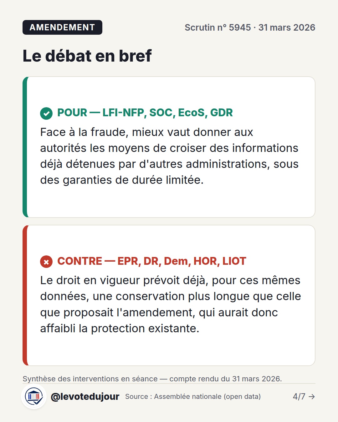 Fraudes sociales et fiscales : l'Assemblée rejette l'amendement Boyard sur les données — vue 4 sur 7
